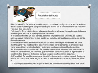 -Noción o Acción: Se trata de un delito cuya conducta se configura con el apoderamiento
de una cosa mueble ajena, por parte del sujeto activo, sin el consentimiento de su dueño
y sin que éste se entere.
2.- Intención: Es un delito doloso, el agente debe tener el deseo de apoderarse de la cosa
mueble ajena, sin que el sujeto pasivo se de cuenta.
3.- Sujetos del delito: En este sentido, estamos en presencia de un delito, de sujetos
activo y pasivo indiferentes, ya que puede ser cometido por cualquier persona, en contra
de cualquier otra.
4.- Objetos del delito: El delito de hurto, es un delito cuyo objeto material es la cosa
mueble ajena y su objeto jurídico está representado por el derecho a la propiedad que
viene a ser el bien jurídico tutelado y lesionado con la comisión del hecho punible.
5.- Admite tentativa o frustración? Es un delito que admite tentativa más no frustración
entre sus característica, en virtud de que el hurto se consuma cuando el agente tiene la
posibilidad de disponer de la cosa aunque sea por una fracción de segundo.
6.- Penalidad: Se establece una pena de prisión de uno a cinco años, es decir 3 años de
prisión. La cual puede variar según el caso, si se trata de otra de las hipótesis del 451 C
P.
7.- Tipo de procedimiento para juzgar el delito: es un delito de acción pública o de oficio.
Requisito del hurto
 