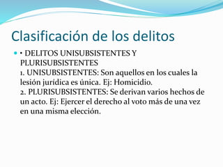 Clasificación de los delitos
 • DELITOS UNISUBSISTENTES Y
PLURISUBSISTENTES
1. UNISUBSISTENTES: Son aquellos en los cuales la
lesión jurídica es única. Ej: Homicidio.
2. PLURISUBSISTENTES: Se derivan varios hechos de
un acto. Ej: Ejercer el derecho al voto más de una vez
en una misma elección.
 