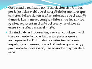  Otro estudio realizado por la asociación civil Unidos
por la Justicia reveló que el 40,43% de los menores que
cometen delitos tienen 17 años, mientras que el 25,43%
tiene 16. Los menores comprendidos entre los 14 y los
15 años, representan el 25% del total y los chicos de
entre 8 y 13 años suman el 9,14%.
 El estudio de la Procuración, a su vez, concluyó que el
tres por ciento de todas las causas penales que se
instruyen en los Tribunales porteños tienen como
imputados a menores de edad. Mientras que en el 53
por ciento de los casos figuran acusados mayores de 18
años.
 
