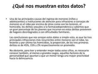 ¿Qué nos muestran estos datos?
• Una de las principales causas del ingreso de menores (niños y
adolescentes) a instituciones de atención para infractores o consejos de
menores es el robo por encima de otras como son las lesiones, el
homicidio, los delitos sexuales o la farmacodependencia y sabemos que
un gran porcentaje de los jóvenes que incurren en estos delitos provienen
de hogares desintegrados o con dificultades familiares.
Las conclusiones que nos arrojan estos datos a simple vista, es que las tres
principales infracciones más recurrentes entre menores son el robo, las
lesiones y por último los homicidios, la proporción, de los tres primeros
delitos es de 45%, 15% y 2% respectivamente en promedio.
No obstante, para leer y entender mejor todas estas cifras, es necesario
conocer también, al menos a grandes rasgos, aquellos factores de la
personalidad que apuntan a que un menor tenga una mayor proclividad
hacia la delincuencia.
 