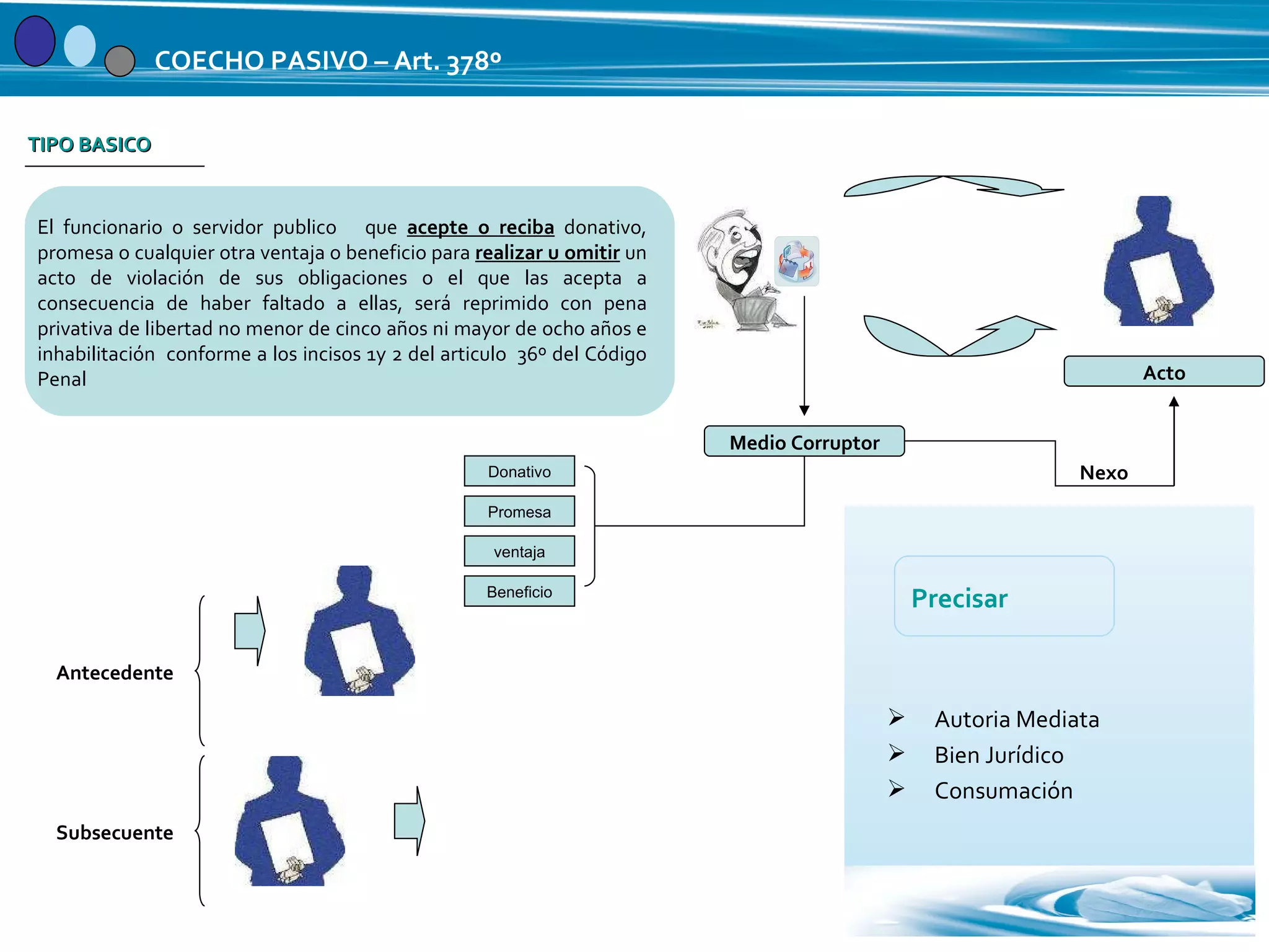 Delitos Cometidos Por Funcionarios Públicos Ppt