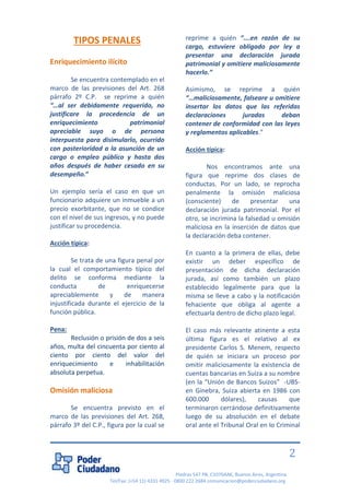 Piedras 547 PB, C1070AAK, Buenos Aires, Argentina 
Tel/Fax: (+54 11) 4331 4925 - 0800 222 2684 comunicacion@poderciudadano.org 
2 
TIPOS PENALES 
Enriquecimiento ilícito 
Se encuentra contemplado en el marco de las previsiones del Art. 268 párrafo 2º C.P. se reprime a quién “…al ser debidamente requerido, no justificare la procedencia de un enriquecimiento patrimonial apreciable suyo o de persona interpuesta para disimularlo, ocurrido con posterioridad a la asunción de un cargo o empleo público y hasta dos años después de haber cesado en su desempeño.” 
Un ejemplo sería el caso en que un funcionario adquiere un inmueble a un precio exorbitante, que no se condice con el nivel de sus ingresos, y no puede justificar su procedencia. 
Acción típica: 
Se trata de una figura penal por la cual el comportamiento típico del delito se conforma mediante la conducta de enriquecerse apreciablemente y de manera injustificada durante el ejercicio de la función pública. 
Pena: 
Reclusión o prisión de dos a seis años, multa del cincuenta por ciento al ciento por ciento del valor del enriquecimiento e inhabilitación absoluta perpetua. 
Omisión maliciosa Se encuentra previsto en el marco de las previsiones del Art. 268, párrafo 3º del C.P., figura por la cual se reprime a quién “….en razón de su cargo, estuviere obligado por ley a presentar una declaración jurada patrimonial y omitiere maliciosamente hacerlo.” 
Asimismo, se reprime a quién “…maliciosamente, falseare u omitiere insertar los datos que las referidas declaraciones juradas deban contener de conformidad con las leyes y reglamentos aplicables.” 
Acción típica: 
Nos encontramos ante una figura que reprime dos clases de conductas. Por un lado, se reprocha penalmente la omisión maliciosa (consciente) de presentar una declaración jurada patrimonial. Por el otro, se incrimina la falsedad u omisión maliciosa en la inserción de datos que la declaración deba contener. 
En cuanto a la primera de ellas, debe existir un deber específico de presentación de dicha declaración jurada, así como también un plazo establecido legalmente para que la misma se lleve a cabo y la notificación fehaciente que obliga al agente a efectuarla dentro de dicho plazo legal. 
El caso más relevante atinente a esta última figura es el relativo al ex presidente Carlos S. Menem, respecto de quién se iniciara un proceso por omitir maliciosamente la existencia de cuentas bancarias en Suiza a su nombre (en la “Unión de Bancos Suizos” -UBS- en Ginebra, Suiza abierta en 1986 con 600.000 dólares), causas que terminaron cerrándose definitivamente luego de su absolución en el debate oral ante el Tribunal Oral en lo Criminal  