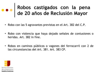 Robos castigados con la pena
           de 20 años de Reclusión Mayor


    Robo con las 5 agravantes previstas en el Art. 382 del C.P.


    Robo con violencia que haya dejado señales de contusiones o
    heridas. Art. 382 in fine.


    Robos en caminos públicos o vagones del ferrocarril con 2 de
    las circunstancias del Art. 381. Art. 383 CP.
 