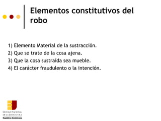 Elementos constitutivos del
            robo

1)   Elemento Material de la sustracción.
2)   Que se trate de la cosa ajena.
3)   Que la cosa sustraída sea mueble.
4)   El carácter fraudulento o la intención.
 