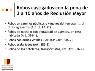 Robos castigados con la pena de
          3 a 10 años de Reclusión Mayor

    Robos en caminos públicos o vagones del ferrocarril, sin
    otras agravantes(Art. 383 C.P.).

    Robos de noche o con pluralidad de agentes, en casa
    habitada (Art. 386-1).

    Robos con armas visibles u ocultas (Art. 386-2).

    Robos asalariados (Art. 386-3).

    Robos de los hoteleros, transportistas, etc (Art. 386-4).
 