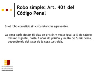 Robo simple: Art. 401 del
         Código Penal

Es el robo cometido sin circunstancias agravantes.

La pena varía desde 15 días de prisión y multa igual a ¼ de salario
  mínimo vigente, hasta 2 años de prisión y multa de 5 mil pesos,
  dependiendo del valor de la cosa sustraída.
 