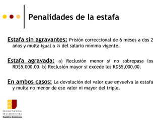 Penalidades de la estafa

Estafa sin agravantes: Prisión correccional de 6 meses a dos 2
  años y multa igual a ¼ del salario mínimo vigente.


Estafa agravada: a) Reclusión menor si no sobrepasa los
  RD$5,000.00. b) Reclusión mayor si excede los RD$5,000.00.


En ambos casos: La devolución del valor que envuelva la estafa
  y multa no menor de ese valor ni mayor del triple.
 