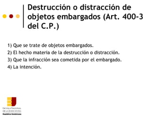 Destrucción o distracción de
         objetos embargados (Art. 400-3
         del C.P.)

1) Que se trate de objetos embargados.
2) El hecho materia de la destrucción o distracción.
3) Que la infracción sea cometida por el embargado.
4) La intención.
 