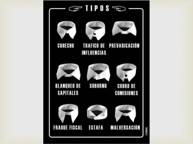 Delitos de cuello blanco presentación power point