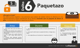 Aprende a manejar mejor tu dinero en:
Paquetazo
¿De qué se trata?
Los delincuentes engañan a las personas que acaban de realizar retiros en efectivo en una
agencia bancaria y logran apoderarse de su dinero, haciendo caer un paquete de dinero al
piso, e invitando al cliente a repartirse el dinero.
Antes
1. Evita retirar altas sumas de dinero en
efectivo.
2. Utiliza otros servicios que te ofrece el
Banco (cheques de gerencia, transferencias
electrónicas)
3. Pide el apoyo de la policía Nacional
ofrece si vas a retirar altas sumas de
dinero.
4. Consulta sobre diferentes servicios
tecnológicos para realizar retiros/depósitos
de dinero.
1. No hagas evidente que vas a retirar una fuerte suma de dinero en
efectivo.
2. Si ves que ha caído al piso un paquete de dinero, no hagas caso y
aléjate.
3. No te dejes llevar por la tentación de “repartirse el dinero”
1. Si detectas que alguien te sigue,
regresa y pide apoyo al personal de
seguridad.
2. Si te encuentras lejos, cambia de
ruta y dirígete a un lugar donde te
puedan ayudar.
DespuésDurante
 