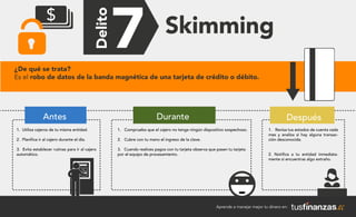 Aprende a manejar mejor tu dinero en:
Skimming
¿De qué se trata?
Es el robo de datos de la banda magnética de una tarjeta de crédito o débito.
Antes
1. Utiliza cajeros de tu misma entidad.
2. Planifica ir al cajero durante el día.
3. Evita establecer rutinas para ir al cajero
automático.
1. Comprueba que el cajero no tenga ningún dispositivo sospechoso.
2. Cubre con tu mano el ingreso de la clave.
3. Cuando realices pagos con tu tarjeta observa que pasen tu tarjeta
por el equipo de procesamiento.
1. Revisa tus estados de cuenta cada
mes y analiza si hay alguna transac-
ción desconocida.
2. Notifica a tu entidad inmediata-
mente si encuentras algo extraño.
DespuésDurante
 