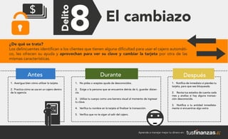 Aprende a manejar mejor tu dinero en:
El cambiazo
¿De qué se trata?
Los delincuentes identifican a los clientes que tienen alguna dificultad para usar el cajero automáti-
co, les ofrecen su ayuda y aprovechan para ver su clave y cambiar la tarjeta por otra de las
mismas características.
Antes
1. Averigua bien cómo utilizar la tarjeta.
2. Practica cómo se usa en un cajero dentro
de la agencia.
1. No pidas o aceptes ayuda de desconocidos.
2. Exige a la persona que se encuentre detrás de ti, guardar distan-
cia.
3. Utiliza tu cuerpo como una barrera visual al momento de ingresar
tu clave.
4. Verifica tu nombre en la tarjeta al finalizar la transacción.
5. Verifica que no te sigan al salir del cajero.
1. Notifica de inmediato si pierdes tu
tarjeta, para que sea bloqueada.
2. Revisa tus estados de cuenta cada
mes y analiza si hay alguna transac-
ción desconocida.
3. Notifica a tu entidad inmediata-
mente si encuentras algo extra
DespuésDurante
 