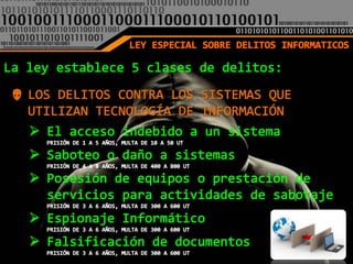 Delitos informaticos