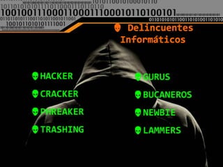 HACKER     GURUS
CRACKER    BUCANEROS
PHREAKER   NEWBIE
TRASHING   LAMMERS
 
