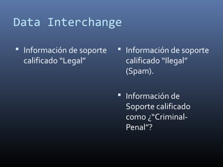 Data Interchange
 Información de soporte
calificado “Legal”
 Información de soporte
calificado “Ilegal”
(Spam).
 Información de
Soporte calificado
como ¿“Criminal-
Penal”?
 