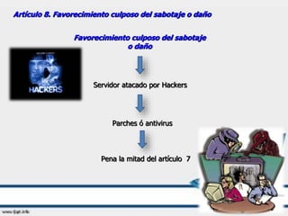 Artículo 8. Favorecimiento culposo del sabotaje o daño
Favorecimiento culposo del sabotaje
o daño
Servidor atacado por Hackers
Parches ó antivirus
Pena la mitad del artículo 7
 