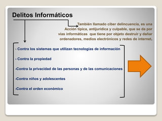 Delitos Informáticos
También llamado ciber delincuencia, es una
Acción típica, antijurídica y culpable, que se da por
vías informáticas que tiene por objeto destruir y dañar
ordenadores, medios electrónicos y redes de internet.
- Contra los sistemas que utilizan tecnologías de información
- Contra la propiedad
-Contra la privacidad de las personas y de las comunicaciones
-Contra niños y adolescentes
-Contra el orden económico
 