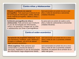 Contra niños y Adolescentes
Difusión o exhibición de material
pornográfico: Todo aquel que involucre el uso
de tecnologías de información, exhiba, difunda
venda material pornográfico debido a niños y
adolescente.
Será sancionado con prisión de dos a seis
años y multa de doscientas a seiscientas
unidades tributarias.
Exhibición pornográfica de niños o
adolescentes: Toda persona que involucre
el uso de tecnologías de información,
utilice a la persona o imagen de un niño
o adolescente con fines o pornográficos.
Su pena será con prisión de cuatro a ocho
años y multa de cuatrocientas a ochocientas
unidades tributarias.
Contra el orden económico
Apropiación de propiedad intelectual: Aquel
que reproduzca, modifique, copie, distribuya o
divulgue un software con el fin de obtener
algún provecho económico .
será sancionado con prisión de uno a cinco
años y multa de cien a quinientas unidades
tributarias.
Oferta engañosa: Toda persona que
comercialice o provea de bienes o
servicios, mediante el uso de tecnologías
de información haga alegaciones falsas.
será sancionada con prisión de uno a cinco
años y multa de cien a quinientas unidades
tributarias, sin perjuicio de la comisión de un
delito más grave.
 