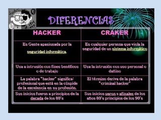 Delitos informaticos