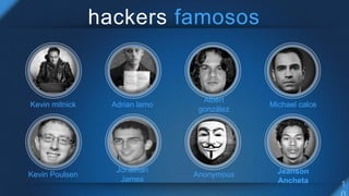 hackers famosos
Kevin mitnick Adrian lamo
Albert
gonzález
Michael calce
Kevin Poulsen
Jonathan
James
Anonymous Jeanson
Ancheta
 