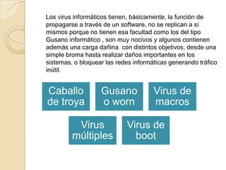 Los virus informáticos tienen, básicamente, la función de
propagarse a través de un software, no se replican a sí
mismos porque no tienen esa facultad como los del tipo
Gusano informático , son muy nocivos y algunos contienen
además una carga dañina con distintos objetivos, desde una
simple broma hasta realizar daños importantes en los
sistemas, o bloquear las redes informáticas generando tráfico
inútil.


Caballo            Gusano             Virus de
de troya           o worn             macros

          Virus             Virus de
         múltiples            boot
 