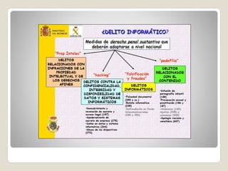 Delitos informaticos.pptx