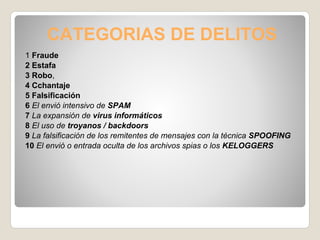 CATEGORIAS DE DELITOS
1 Fraude
2 Estafa
3 Robo,
4 Cchantaje
5 Falsificación
6 El envió intensivo de SPAM
7 La expansión de virus informáticos
8 El uso de troyanos / backdoors
9 La falsificación de los remitentes de mensajes con la técnica SPOOFING
10 El envió o entrada oculta de los archivos spias o los KELOGGERS
 