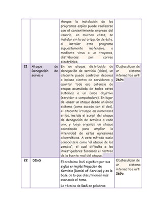 21

Ataque
Denegación
servicio

22

DDoS

Aunque la instalación de los
programas espías puede realizarse
con el consentimiento expreso del
usuario, en muchos casos, se
instalan sin la autorización de éste,
al
instalar
otro
programa
supuestamente
inofensivo,
o
mediante virus o un troyanos,
distribuidos
por
correo
electrónico.
de En un ataque distribuido de
de denegación de servicio (ddos), un
atacante puede controlar decenas
o incluso cientos de servidores y
apuntar toda esa potencia de
ataque acumulada de todos estos
sistemas a un único objetivo
(servidor o computadora). En lugar
de lanzar un ataque desde un único
sistema (como sucede con el dos),
el atacante irrumpe en numerosos
sitios, instala el script del ataque
de denegación de servicio a cada
uno, y luego organiza un ataque
coordinado
para
ampliar
la
intensidad de estas agresiones
cibernéticas. A este método suele
conocérsele como “el ataque de los
zombis”, el cual dificulta a los
investigadores forenses el rastreo
de la fuente real del ataque.
El acrónimo DoS significa por sus
siglas en inglés Negación de
Servicio (Denial of Service) y es la
base de lo que discutiremos más
avanzado el tema.
La técnica de DoS en palabras

Obstaculizan de
un
sistema
informático art:
269b

Obstaculizan de
un
sistema
informático art:
269b

 