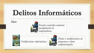Tipos
Delitos Informáticos
Fraudes cometidos mediante
manipulación de
computadoras.
Falsificaciones informáticas.
Daños o modificaciones de
programas o datos
computarizados.
 