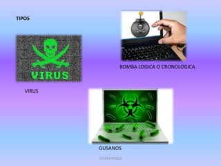 TIPOS
BOMBA LOGICA O CRONOLOGICA
GUSANOS
VIRUS
ISLEYER ROQUE
 