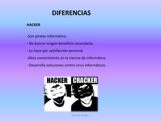 DIFERENCIAS
HACKER
-Son piratas informático.
- No buscar ningún beneficio secundario.
- Lo hace por satisfacción personal
-Altos conocimiento en la ciencia de informática.
- Desarrolla soluciones contra virus informáticos.
ISLEYER ROQUE
 