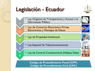 Delitos informaticos en ecuador y administracion de justicia | PPT