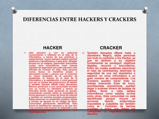 DIFERENCIAS ENTRE HACKERS Y CRACKERS 
HACKER CRACKER 
O esta persona y con su potencial 
conocimiento e intelecto en el área de la 
informática, a través de sus prácticas y 
experimentos busca siempre realizar aportes 
positivos y beneficiosos a esta área. Arreglar 
errores en un sistema, desarrollar soluciones 
contra virus informáticos, crear nuevas 
medidas de seguridad que cada vez sean más 
difíciles de irrumpir en ellas. Esta persona 
nunca busca un beneficio propio o 
secundario oculto u oscuro, por lo contrario 
su mayor propósito es la solución de 
problemas, el avance en el área de la 
informática y la satisfacción a nivel personal 
que ser un hacker les proporciona. El Hacker 
o también llamado (White hats) (Sombrero 
Blanco) pertenece a una comunidad mundial 
que no oculta su identidad y menos su 
actividad donde estas personas se ayudan 
mutuamente cuando existe la necesidad en 
forma personal o a través de foros de internet 
y también en eventos sociales programados. 
Estas personas no pretenden producir daños 
e incluso se apoyan en un código de ética. 
Comunidad plenamente identificada. Solo 
busca la satisfacción personal y ya que son 
muy curiosos solo buscan la respuesta a sus 
muchas interrogantes mediante sus 
investigaciones. 
O También llamados (Black hats) o 
(Sombrero Negro), estas personas 
son todo lo contrario a los Hacker, ya 
que se dedican y su objetivo 
fundamental es perseguir objetivos 
ilegales, oscuros y secundarios. 
Entre las cuales podemos mencionar 
el robo de contraseñas, destrozar la 
seguridad de una red doméstica o 
esparcir un virus informático a un 
gran número de computadoras. Los 
Crackers pueden hacer todo su 
trabajo buscando fines de lucro, 
recompensas económicas, pueden 
llegar a sustraer dinero de tarjetas de 
crédito, llevar a cabo delitos 
informáticos como estafas on-line 
entre otros. Esta comunidad no está 
identificada porque incurre en 
acciones típicas antijurídicas 
imputables y culpables así también 
como la Comisión de hechos 
punibles o actos que deben ser 
castigados y regulados por el 
derecho. 
O 
 