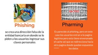 Phishing
se crea una dirección falsa de la
entidad bancaria en donde se le
piden a los usuarios ingresar sus
claves personales
Es parecido al phishing, pero en este
caso los usuarios entran a la pagina
legitima pero esta tiene envenanado
el cache asi que se redirecciona hacia
otra pagina donde quedan expuestos
los datos
Pharming
 