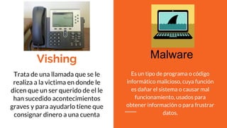 Vishing
Trata de una llamada que se le
realiza a la victima en donde le
dicen que un ser querido de el le
han sucedido acontecimientos
graves y para ayudarlo tiene que
consignar dinero a una cuenta
Es un tipo de programa o código
informático malicioso, cuya función
es dañar el sistema o causar mal
funcionamiento, usados para
obtener información o para frustrar
datos.
Malware
 