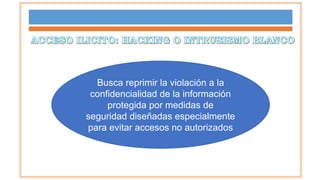 Busca reprimir la violación a la
confidencialidad de la información
protegida por medidas de
seguridad diseñadas especialmente
para evitar accesos no autorizados
 