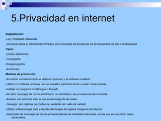 -Amenazas a la intimidad