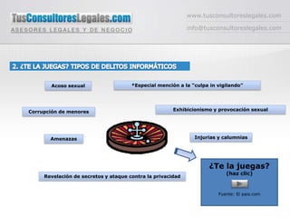 www.tusconsultoreslegales.cominfo@tusconsultoreslegales.com2. ¿TE LA JUEGAS? TIPOS DE DELITOS INFORMÁTICOS *Especial mención a la “culpa in vigilando”Acoso sexualExhibicionismo y provocación sexualCorrupción de menoresInjurias y calumniasAmenazas¿Te la juegas?(haz clic)Fuente: El pais.com Revelación de secretos y ataque contra la privacidad