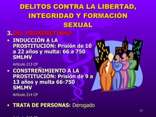 3. DEL PROXENETISMO INDUCCIÓN A LA PROSTITUCIÓN:   Prisión de 10 a 22 años y multa: 66 a 750 SMLMV   Artículo 213 CP CONSTREÑIMIENTO A LA PROSTITUCIÓN:   Prisión de 9 a 13 años y multa 66-750   SMLMV   Artículo 214 CP TRATA DE PERSONAS:  Derogado   Artículo 215 CP DELITOS CONTRA LA LIBERTAD, INTEGRIDAD Y FORMACIÓN SEXUAL 