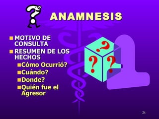MOTIVO DE CONSULTA RESUMEN DE LOS HECHOS Cómo Ocurrió? Cuándo? Donde? Quién fue el Agresor ANAMNESIS 