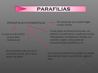 PARAFILIAS
PEDOFILIA O PAIDOFILIA Son personas que pueden llegar
a tener familia
Lo que es más común
es que sean
homosexual
Las relaciones paidofilicas pueden ser desde
tocamientos hasta la penetración vaginal o
anal.
Se caracteriza más que por la
excitación sexual, por el uso y
abuso del poder
Puede darse de diferentes formas: con
relación a la orientación, puede ser de tipo
heterosexual, homosexual o ambas; con
relación a objeto, éste puede ser
exclusivamente pedofílicos o no
 