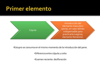 Cópula
Introducción del
elemento masculino
(pene), en vaso idóneo
indispensable para
practicarla (vagina),
elemento femenino.
•Estupro se consuma en el mismo momento de la introducción del pene.
•Diferencia entre cópula y coito
•Examen reciente: desfloración
 