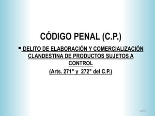 11/34
CÓDIGO PENAL (C.P.)
 DELITO DE ELABORACIÓN Y COMERCIALIZACIÓN
CLANDESTINA DE PRODUCTOS SUJETOS A
CONTROL
(Arts. 271° y 272° del C.P.)
 