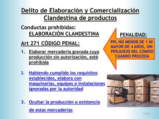 12/34
Conductas prohibidas:
ELABORACIÓN CLANDESTINA
Art 271 CÓDIGO PENAL:
1. Elaborar mercadería gravada cuya
producción sin autorización, esté
prohibida
2. Habiendo cumplido los requisitos
establecidos, elabora con
maquinarias, equipos o instalaciones
ignoradas por la autoridad
3. Ocultar la producción o existencia
de estas mercaderías
Delito de Elaboración y Comercialización
Clandestina de productos
PPL NO MENOR DE 1 NI
MAYOR DE 4 AÑOS, SIN
PERJUICIO DEL COMISO
CUANDO PROCEDA
PENALIDAD:
 