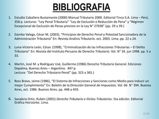 22/34
BIBLIOGRAFIA
1. Estudio Caballero Bustamante (2000) Manual Tributario 2000. Editorial Tinco S.A. Lima – Perú.
358 p. Lecturas: “Ley Penal Tributaria” “Ley de Exclusión o Reducción de Pena” y “Régimen
Excepcional de Exclusión de Penas previsto en la Ley N° 27038” (pp. 29 a 39.)
2. Gamba Valega, César M. (2003), “Principios de Derecho Penal y Potestad Sancionadora de la
Administración Tributaria” En: Revista Análisis Tributario. oct. 2003. Lima. pp. 22 a 24.
3. Luna-Victoria León, César. (1998), “Criminalización de las Infracciones Tributarias – El Delito
Tributario” En: Revista del Instituto Peruano de Derecho Tributario. Vol. N° 34. jun 1998. pp. 5 a
33.
4. Martín, José M. y Rodríguez Usé, Guillermo (1986) Derecho Tributario General. Ediciones
Depalma, Buenos Aires – Argentina. 447 p.
Lectura: “Del Derecho Tributario Penal” (pp. 323 a 365.)
5. Ross Bravo, Jaime (1986), “El Sistema de Infracciones y Sanciones como Medio para Inducir un
mejor Cumplimiento” En: Boletín de la Dirección General de Impuestos. Vol. 66 N° 394. Buenos
Aires, oct. 1986. Buenos Aires. pp. 448 a 459.
6. Sanabria Ortiz, Rubén (2001) Derecho Tributario e Ilícitos Tributarios. 5ta edición. Editorial
Gráfica Horizonte. Lima.
 
