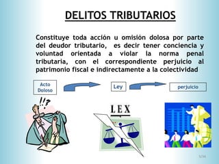 5/34
DELITOS TRIBUTARIOS
perjuicio
Acto
Doloso
Ley
Constituye toda acción u omisión dolosa por parte
del deudor tributario, es decir tener conciencia y
voluntad orientada a violar la norma penal
tributaria, con el correspondiente perjuicio al
patrimonio fiscal e indirectamente a la colectividad
 
