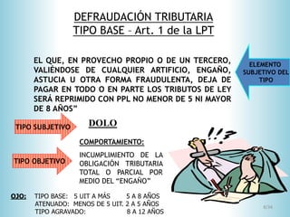 8/34
DEFRAUDACIÓN TRIBUTARIA
TIPO BASE – Art. 1 de la LPT
EL QUE, EN PROVECHO PROPIO O DE UN TERCERO,
VALIÉNDOSE DE CUALQUIER ARTIFICIO, ENGAÑO,
ASTUCIA U OTRA FORMA FRAUDULENTA, DEJA DE
PAGAR EN TODO O EN PARTE LOS TRIBUTOS DE LEY
SERÁ REPRIMIDO CON PPL NO MENOR DE 5 NI MAYOR
DE 8 AÑOS”
ELEMENTO
SUBJETIVO DEL
TIPO
TIPO OBJETIVO
DOLOTIPO SUBJETIVO
COMPORTAMIENTO:
INCUMPLIMIENTO DE LA
OBLIGACIÓN TRIBUTARIA
TOTAL O PARCIAL POR
MEDIO DEL “ENGAÑO”
OJO: TIPO BASE: 5 UIT A MÁS 5 A 8 AÑOS
ATENUADO: MENOS DE 5 UIT. 2 A 5 AÑOS
TIPO AGRAVADO: 8 A 12 AÑOS
 