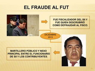 MARTILLERO PÚBLICO Y NEXO
PRINCIPAL ENTRE EL FUNCIONARIO
DE SII Y LOS CONTRIBUYENTES.
FUE FISCALIZADOR DEL SII Y
FUE QUIEN DESCRUBRIÓ
COMO DEFRAUDAR AL FISCO.
EL FRAUDE AL FUT
DICIEMBRE
2013
13
 
