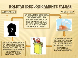 BOLETAS IDEOLÓGICAMENTE FALSAS
UN COLUDIDO QUE ESTÁ
EXENTO EMITE UNA
BOLETA FALSA POR LA
QUE EN ABRIL LE DAN
EL 10% RETENIDO DE
UN SERVICIO FALSO.
LA EMPRESA PAGA
ESA BOLETA FALSA
Y A LA VEZ REDUCE
SU RENTA LIQUIDA
IMPONIBLE
PAGANDO MENOS
EL POLITICO BUSCA A
UN EMISOR DEL DCTO.
RECIBE APORTE DE LA
EMPRESA QUE NO ES
DECLARADO EN
NINGUNA PARTE.
Art 97 n°4 inc 3 Art 97 n°4 inc 1
19
 