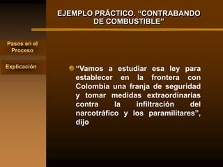 EJEMPLO PRÁCTICO. “CONTRABANDO
                     DE COMBUSTIBLE’’

Pasos en el
 Proceso

Explicación      “Vamos a estudiar esa ley para
                 establecer en la frontera con
                 Colombia una franja de seguridad
                 y tomar medidas extraordinarias
                 contra     la   infiltración   del
                 narcotráfico y los paramilitares”,
                 dijo
 